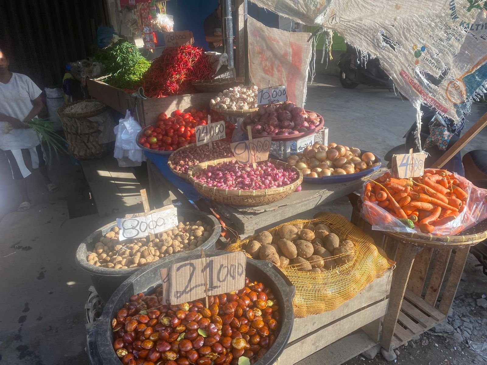 Harga Kebutuhan Pangan Kembali Meroket di Awal Pekan