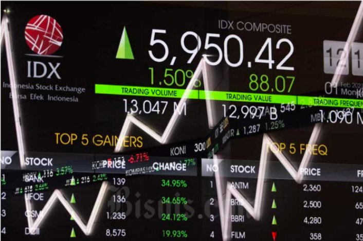 Pengamat Ekonomi : Rupiah, IHSG dan Emas Melemah Tipis Di Sesi Pembukaan Perdagangan Akhir Pekan