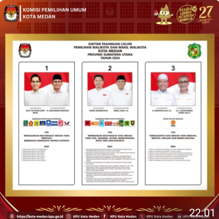 Debat Kandidat Digelar 3 Kali, Ini 3 Peserta Pilkada Medan 2024