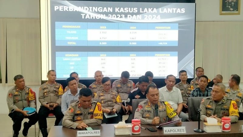 Kapolres Sergai Paparkan Refleksi Akhir Tahun 2024, Tindak Pidana Meningkat dan 3 Personel Diganjar PTDH