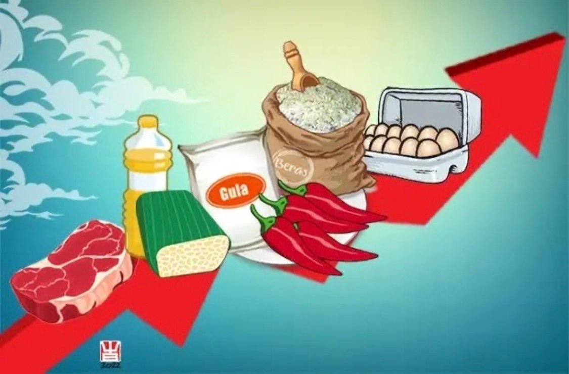 Harga Sejumlah Kebutuhan Pokok Melambung Jelang Nataru