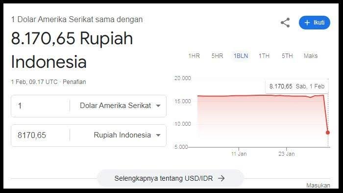 Geger Satu Dolar Hanya Delapan Ribuan, Diyakini Hanya Kesalahan Teknis