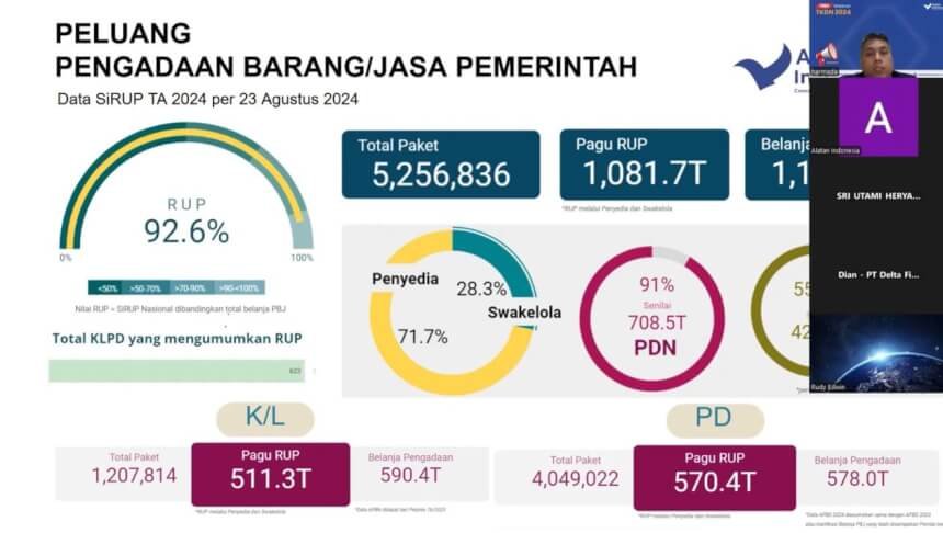 Alatan Indonesia Ajak Pelaku Usaha Manfaatkan Peluang Lewat Sertifikasi TKDN