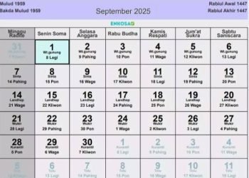 Kalender Jawa 1 September 2025: Ini Watak Pemilik Weton Senin Legi