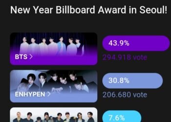 Update 5 Teratas Voting New Year Billboard Award 2025: BTS Semakin Kokoh di Puncak