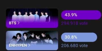 Update 5 Teratas Voting New Year Billboard Award 2025: BTS Semakin Kokoh di Puncak