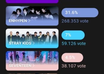 Dukung KPop Idolamu dengan Ikutan Voting New Year Billboard Award 2025: Berikut 5 Klasemen Teratas
