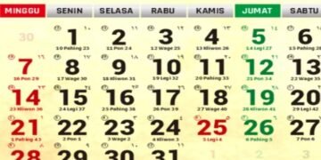 Kalender Jawa Hari Ini 10 Desember 2025, Intip Watak Weton Rabu Legi 