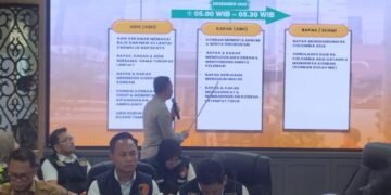 Polisi Tetapkan Anak Berhadapan Hukum Dugaan Pembunuhan Ibu Kandung