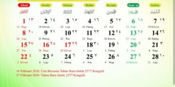 Kalender Jawa 16 Februari 2026, Watak Weton Senin Wage: Jujur dan Tenang