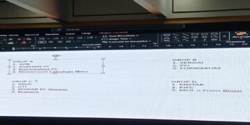 Tergabung di Grup B, Forwakum FC Optimistis Tembus Fase Gugur Mini Soccer Porwasu 2026