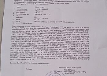 Oknum Polisi Polsek Linggabayu Diduga Terseret Kasus Penganiayaan Anak