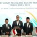 Kinerja 2025 Moncer, Dividen Tunai BSI Melonjak 44 Persen