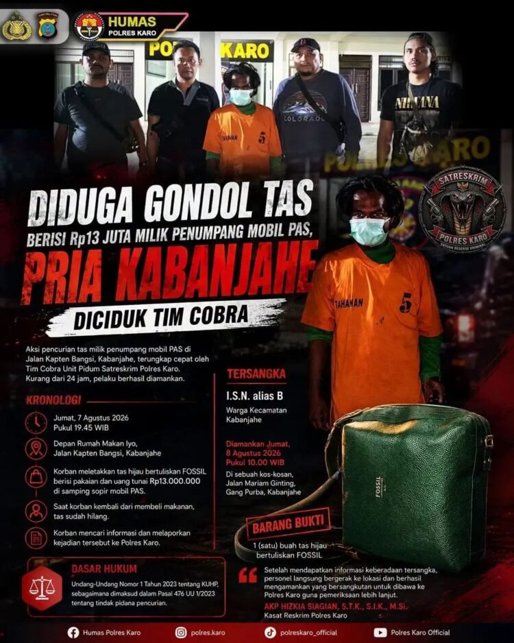 Diduga Gondol Tas Berisi Rp13 Juta Milik Penumpang Mobil PAS, Pria di Kabanjahe Diciduk Tim Cobra