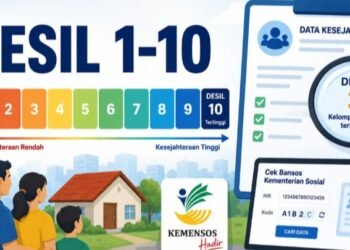 Cek Desil Bansos 2026 Online Cuma Pakai NIK KTP, Intip Caranya!