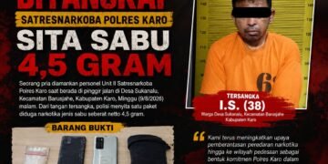 Warga Desa Sukanalu Ditangkap, Satresnarkoba Polres Karo Sita Sabu 4,5 Gram di Pinggir Jalan