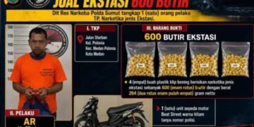Nekat! Oknum Kepling di Medan Polonia Edarkan Ekstasi
