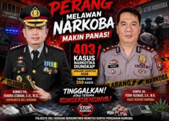 Polresta Deli Serdang Perangi Narkoba: Periode Januari-Agustus, 403 Kasus Berhasil Diungkap!