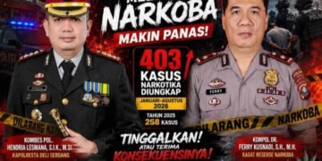 Polresta Deli Serdang Perangi Narkoba: Periode Januari-Agustus, 403 Kasus Berhasil Diungkap!